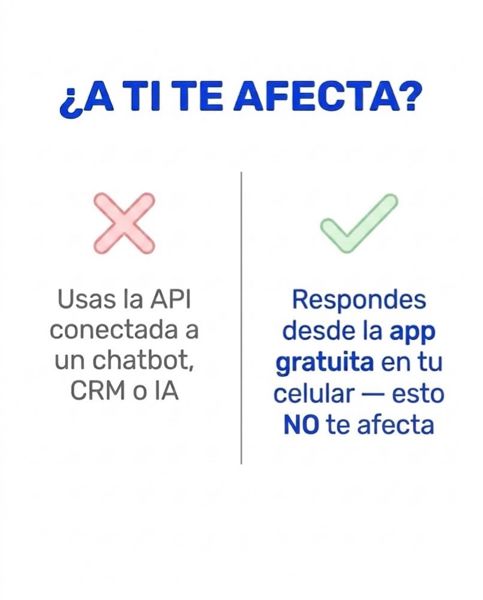 ¿A ti te afecta?