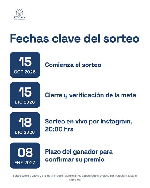 Fechas clave del sorteo
